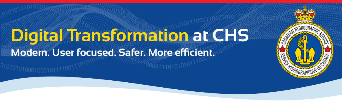 Digital Transformation